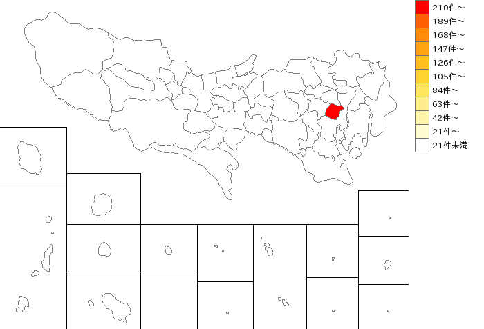 東京都の国土交通省業界マップ