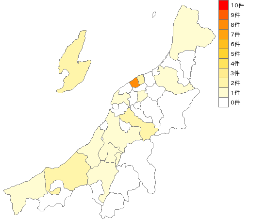 新潟県の財務省業界マップ