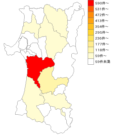 秋田県の同業団体業界マップ