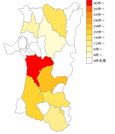 秋田県の経済団体業界マップ
