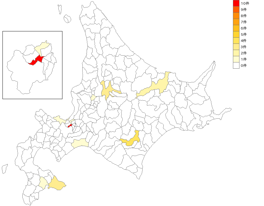 北海道の信用保証機関業界マップ