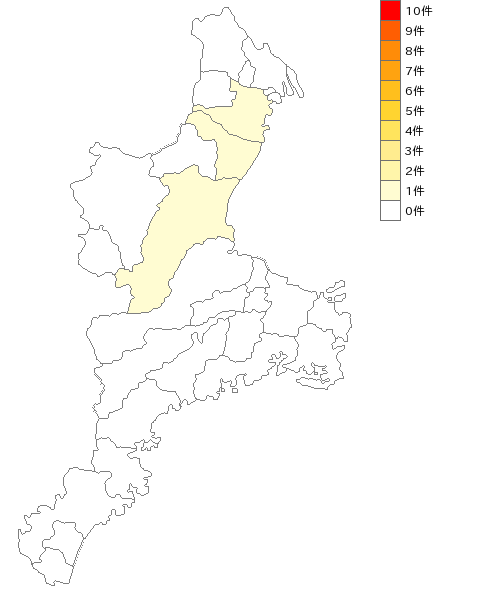 三重県の信用保証機関業界マップ