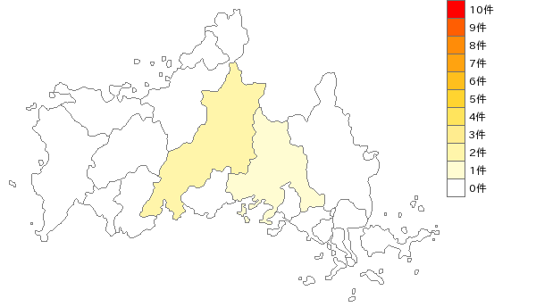 山口県の信用保証機関業界マップ