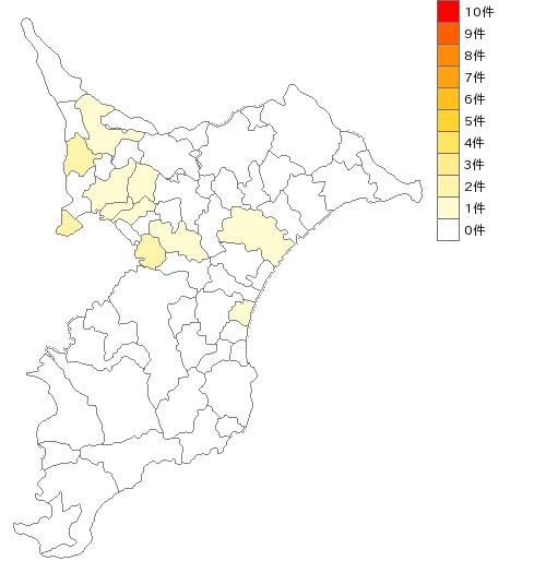 千葉県のテニスショップ業界マップ