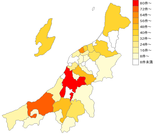 新潟県の燃料店業界マップ