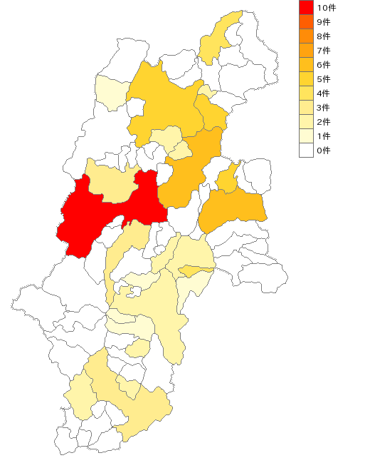 長野県の運動用具製造業界マップ