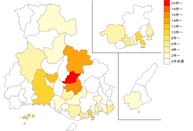 兵庫県の運動用具製造業界マップ