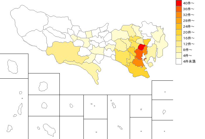 東京都の通信機器業界マップ