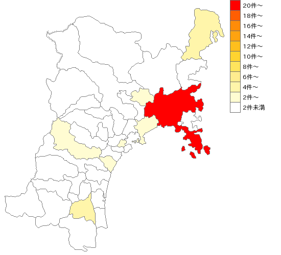 宮城県のはん用内燃機関製造業界マップ