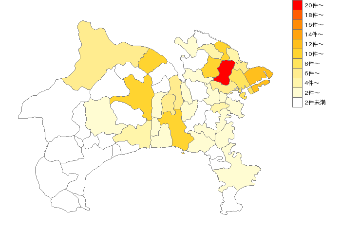 神奈川県の機械・機械部分品製造業界マップ