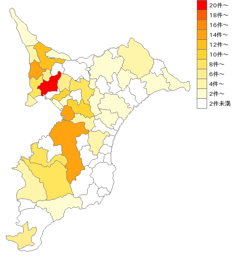 千葉県の消火器具・消火装置業界マップ