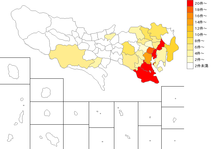 東京都の弁・同附属品製造業界マップ