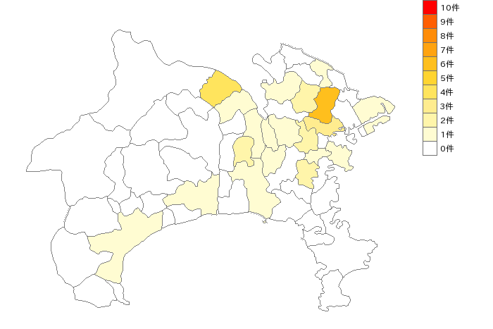 神奈川県の包装・荷造機械製造業界マップ
