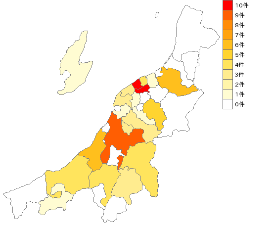 新潟県の縫製機械製造業界マップ