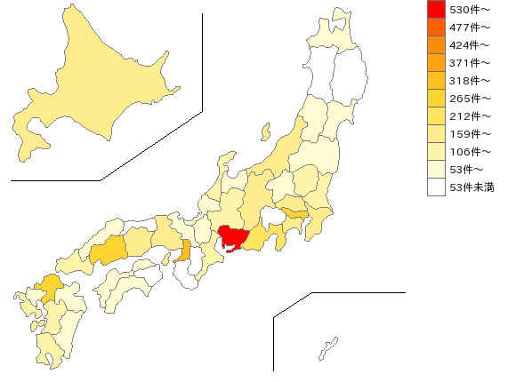 全国の物流運搬設備業界マップ
